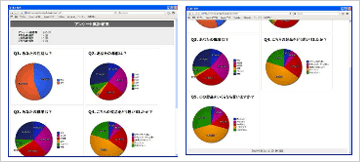 アンケート結果集計画面イメージ